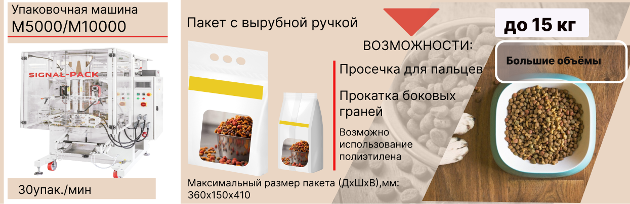 Корма для животных: популярные упаковки