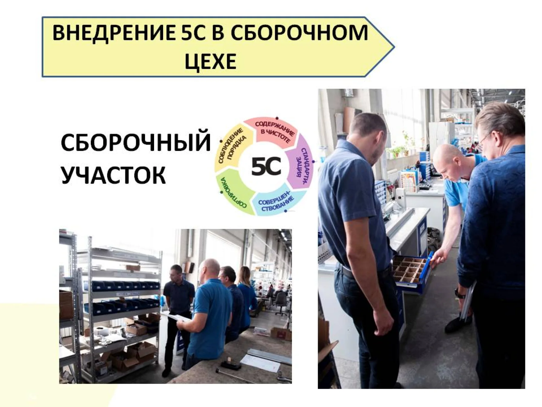 Промежуточные итоги участия в национальном проекте Производительность труда