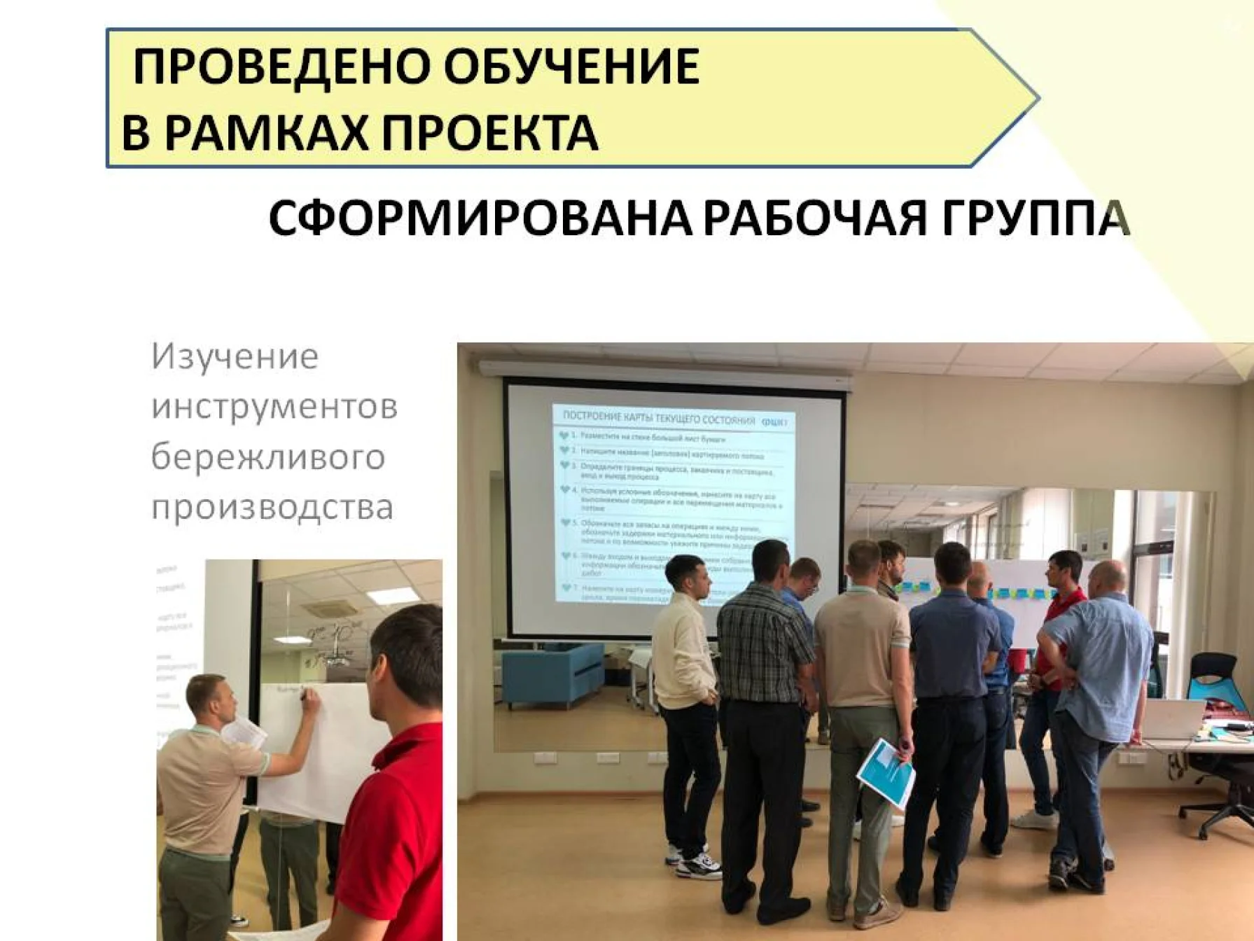 Промежуточные итоги участия в национальном проекте Производительность труда