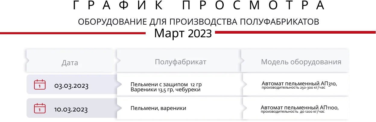 График просмотра оборудования на март 2023 года